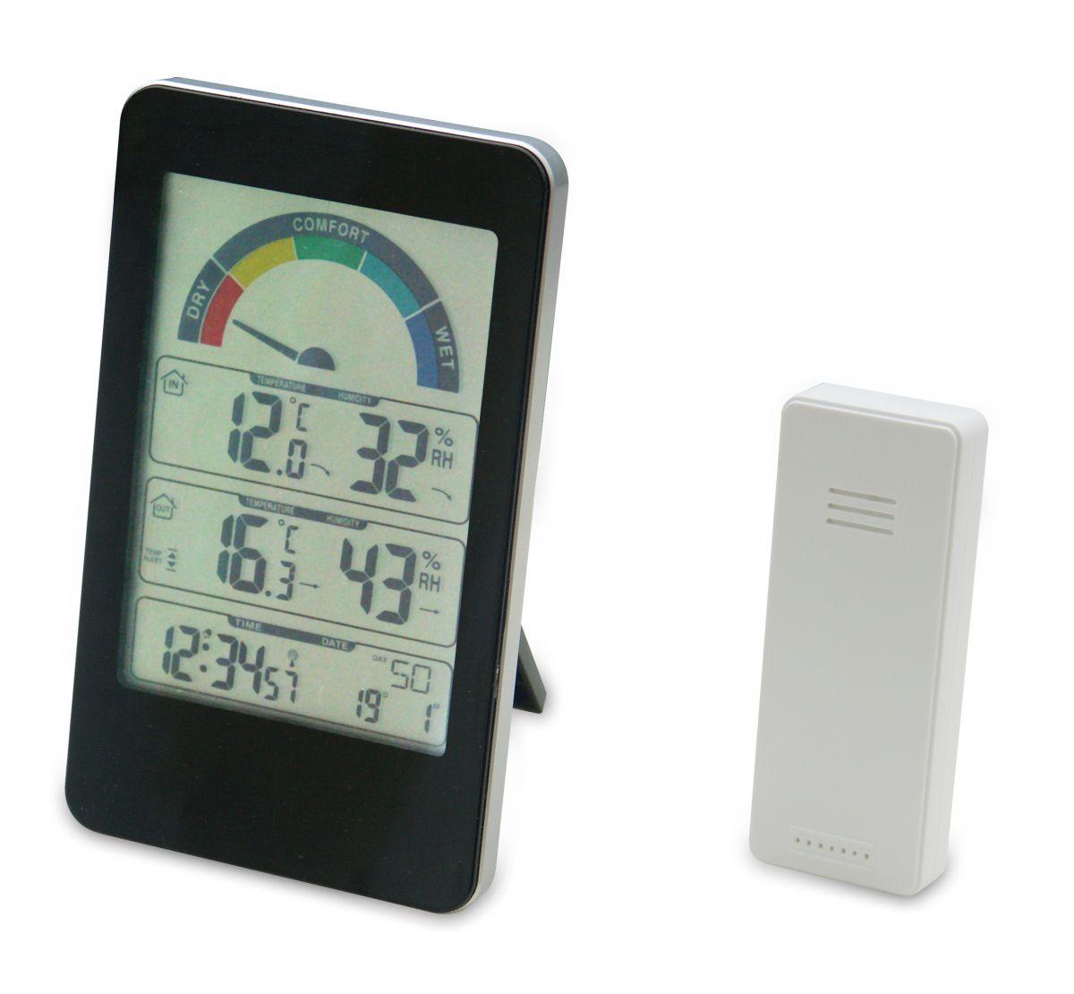Stacja pogody Meteo SP45