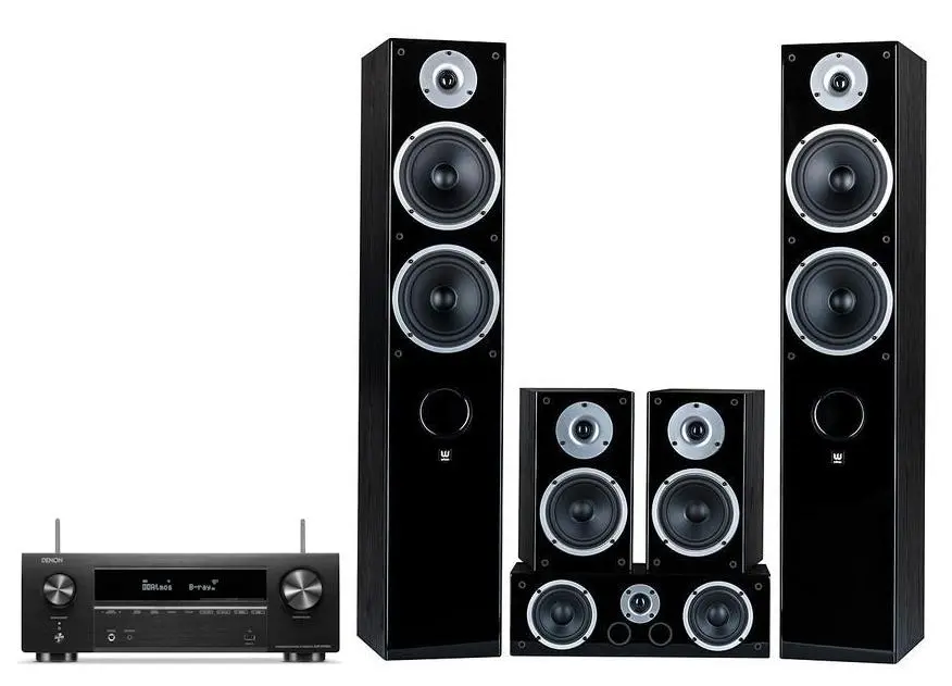Zestaw kina Denon AVR-X1700H, Wilson RAPTOR 7/1/VOCAL Czarny