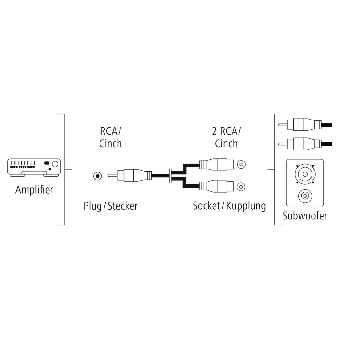 Adapter Hama 00205183 wtyk 1x RCA - gniazdo 2x RCA
