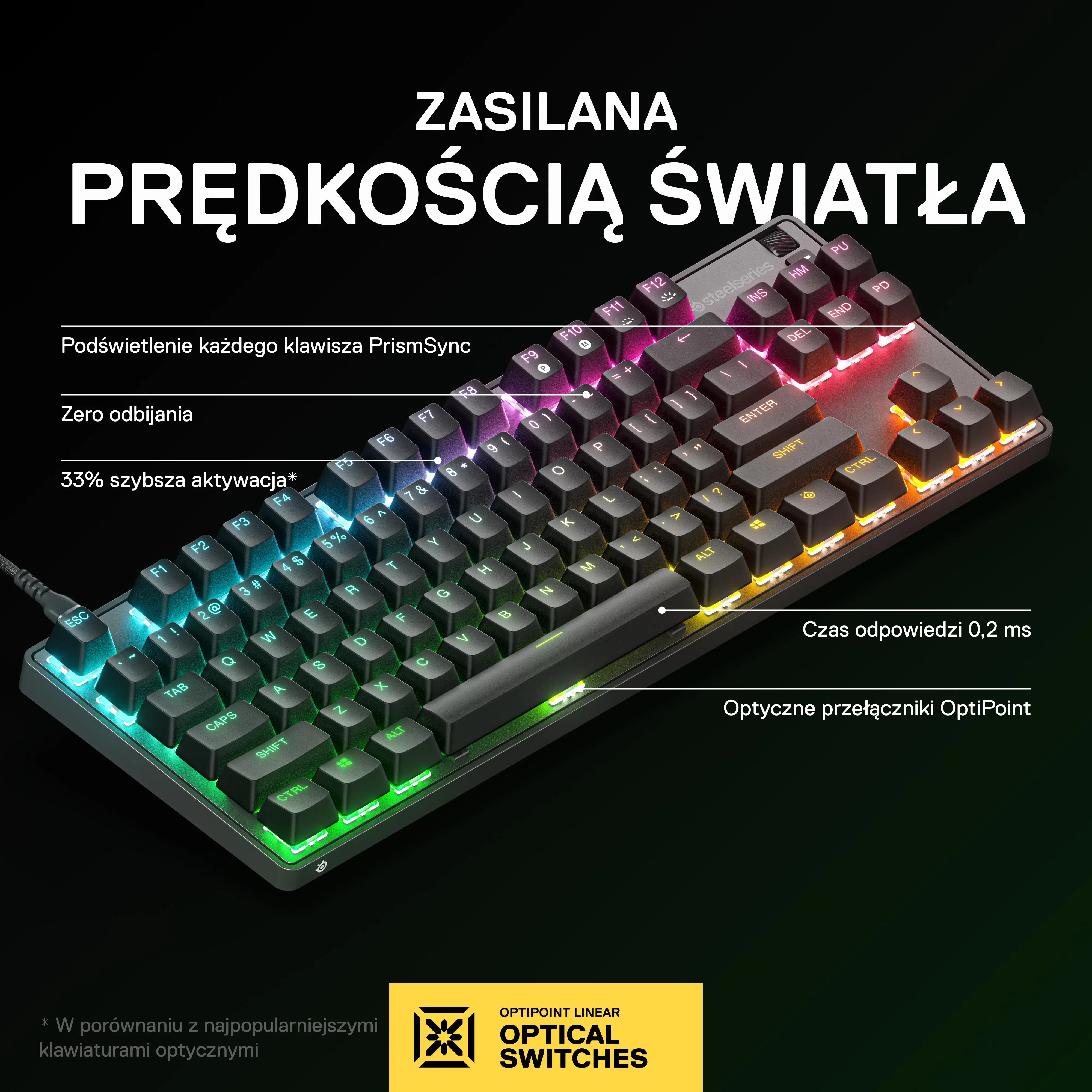 Klawiatura mechaniczna SteelSeries Apex 9 TKL Czarny