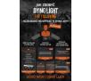 Dying Light: The Following – Edycja Rozszerzona PC