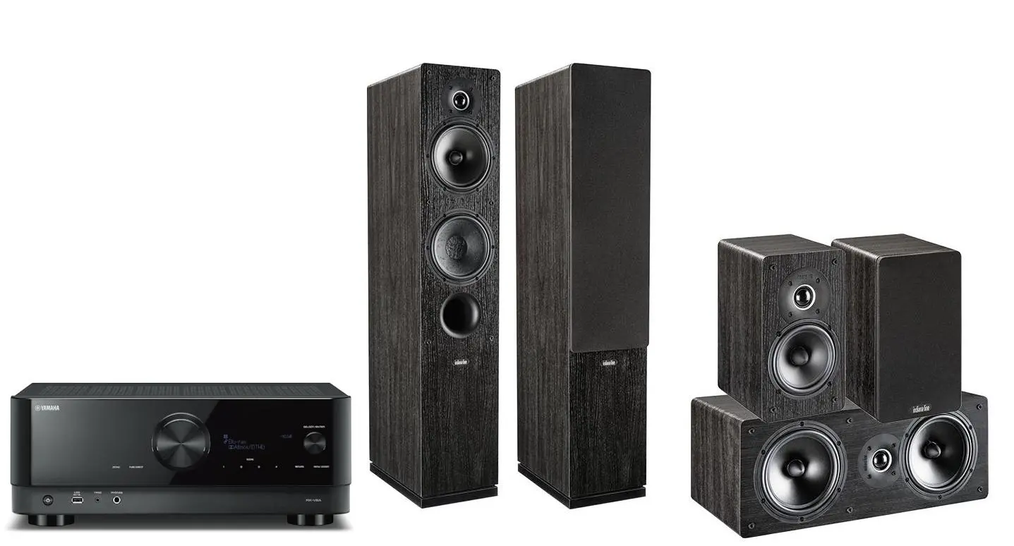 Yamaha MusicCast RX-V6A, Indiana Line Tesi 5.0 - 561/761/241 Ciemny dąb