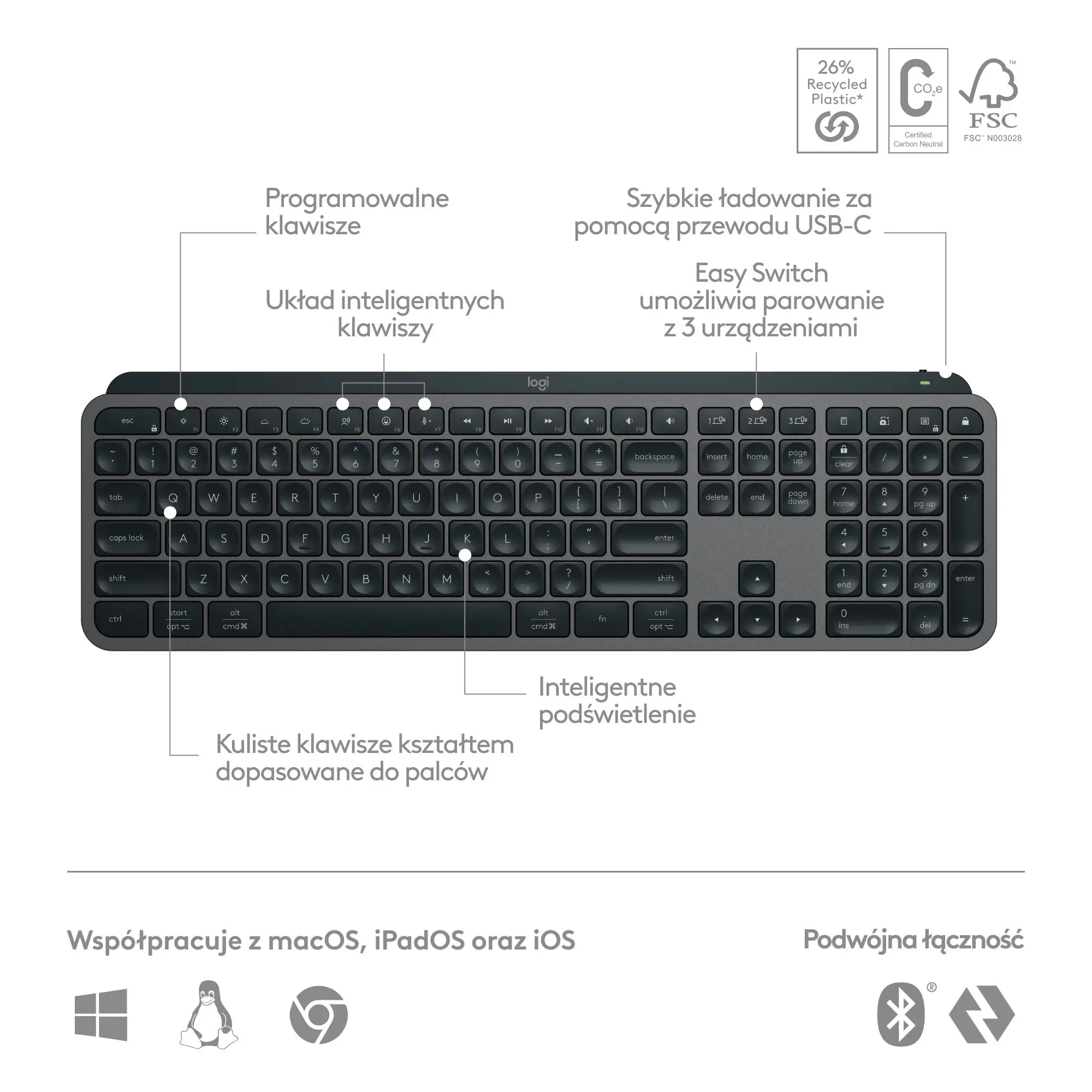 Klawiatura membranowa Logitech MX Keys S + podpórka Grafitowy