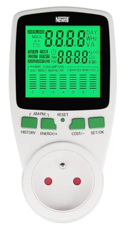 Watomierz Newell 16 A 3680 W