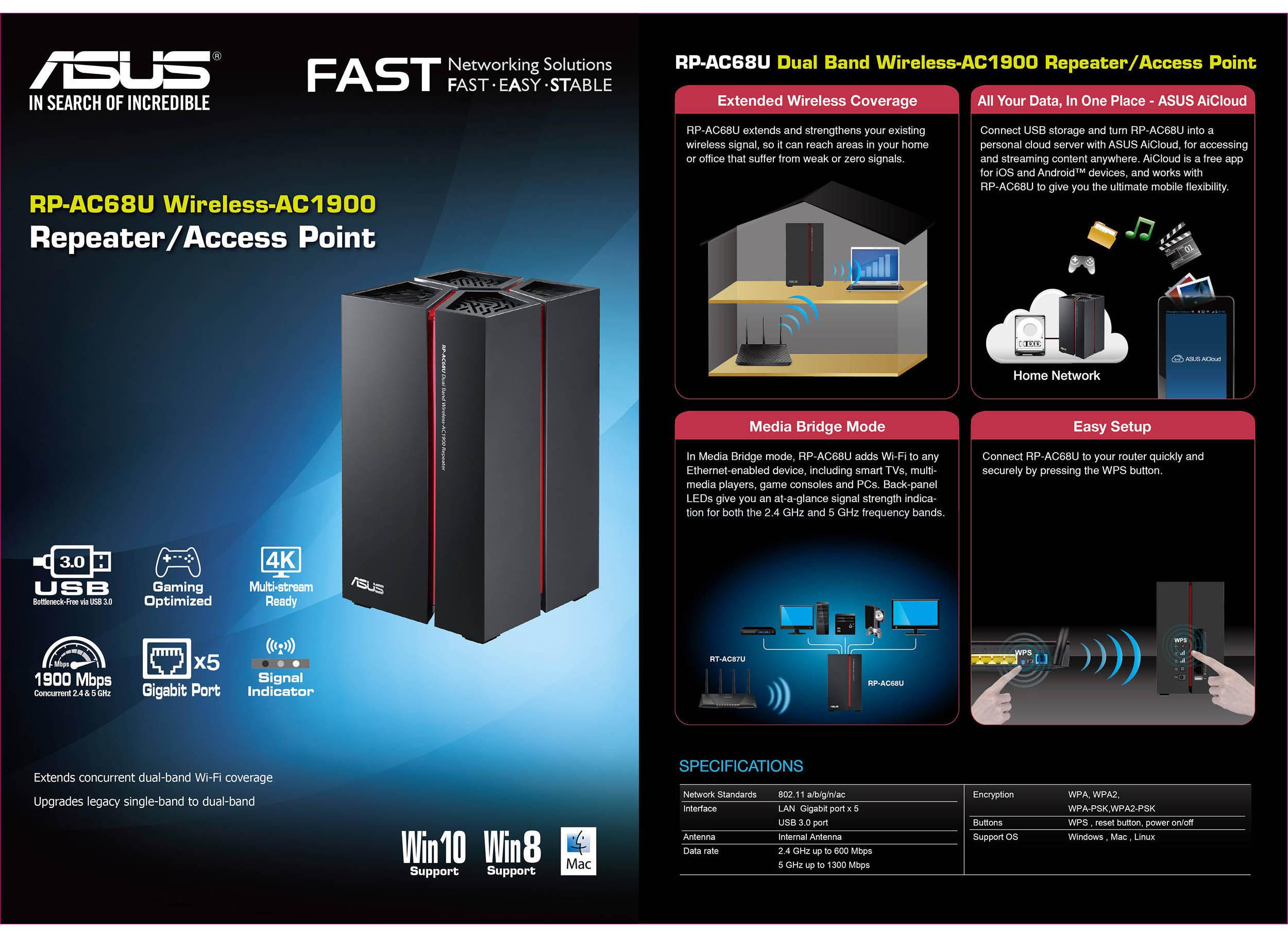 ASUS RP-AC68U