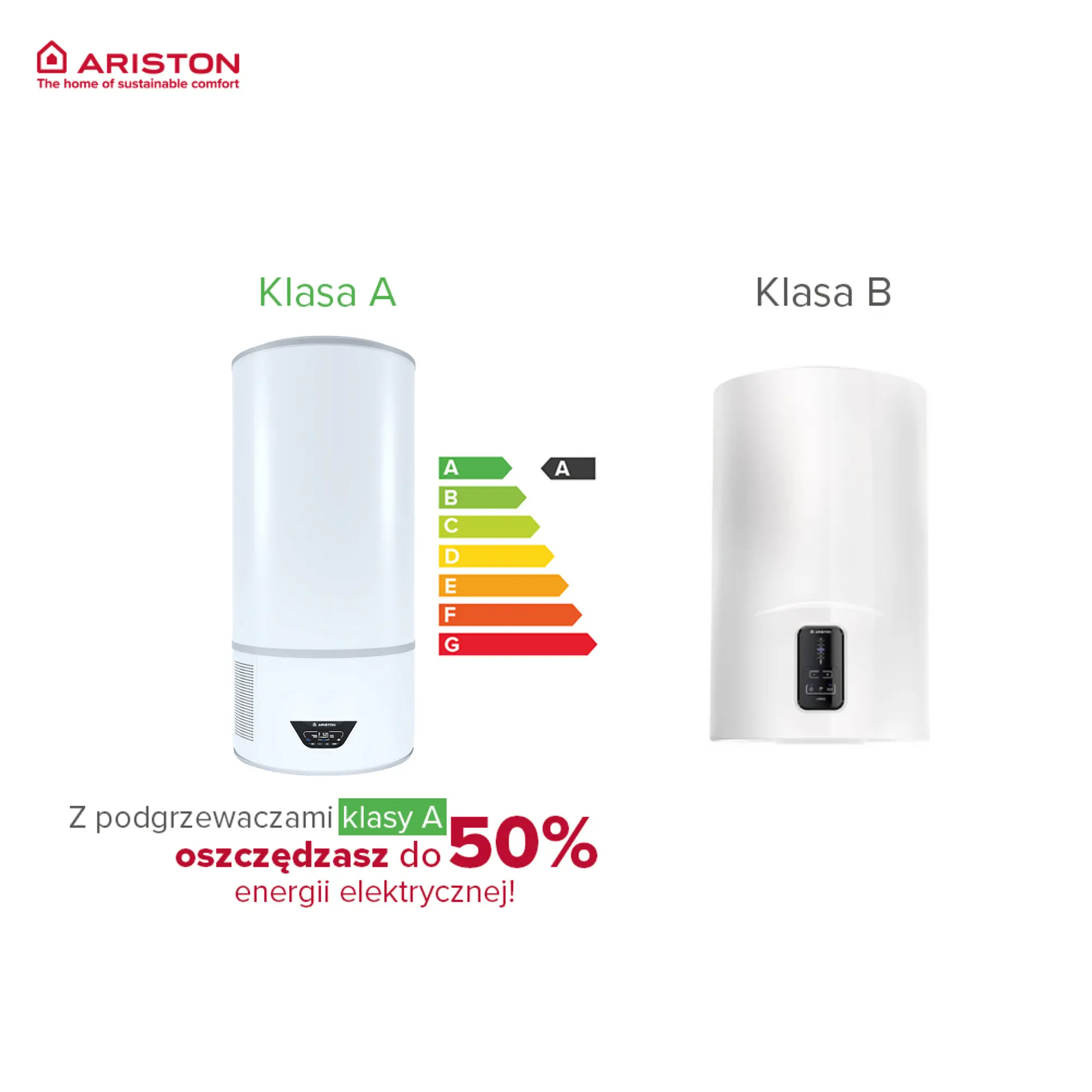 Bojler elektryczny Ariston Lydos Hybrid Wi-Fi 80 V 3629064 1,2kW 8 barów 49dB