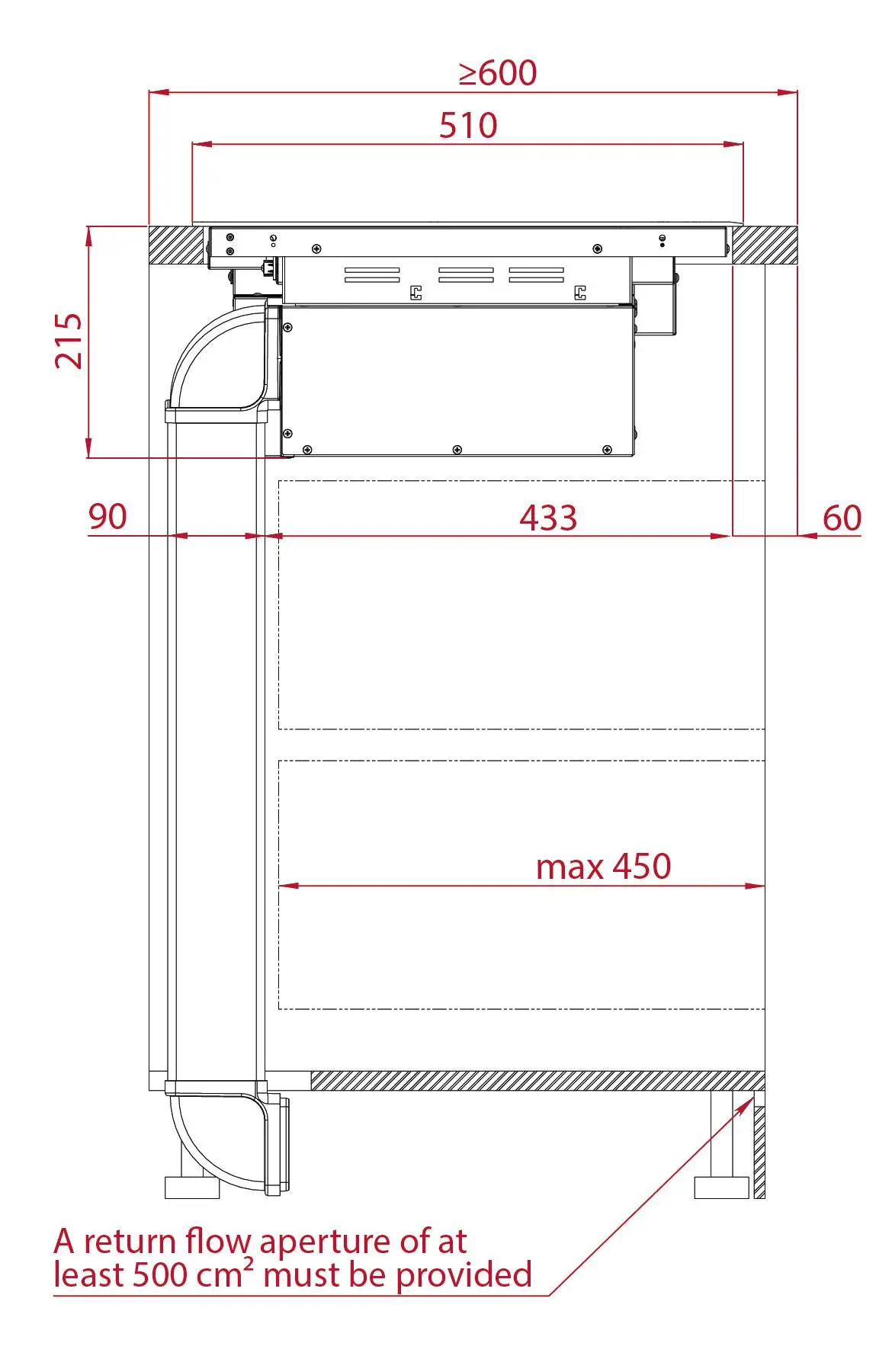 Płyta indukcyjna z okapem Teka MasterSense Air AFF 87601 MST 80cm