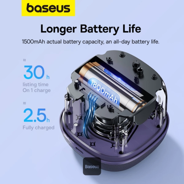 Głośnik Bluetooth Baseus AeQur V2 2,5W Fioletowy
