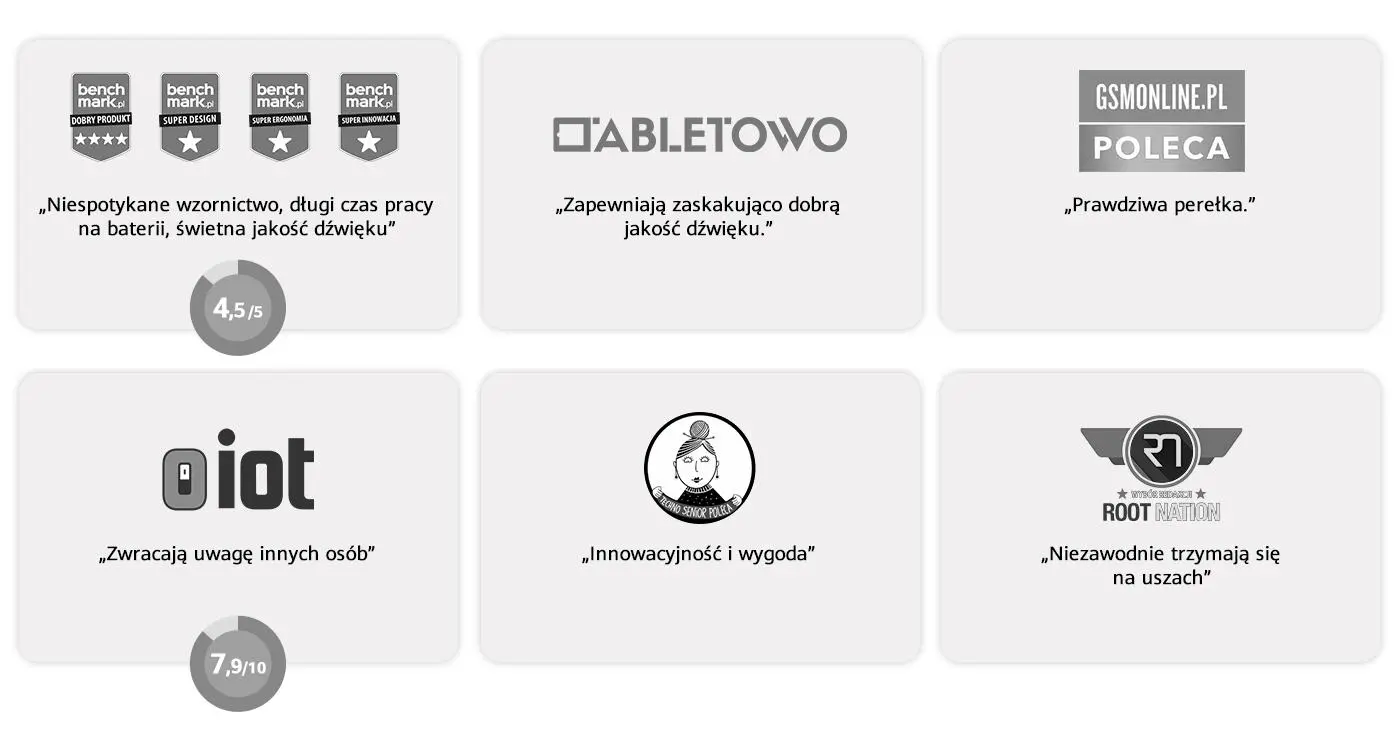 Słuchawki bezprzewodowe Huawei FreeClip TWS Bluetooth 5.3 Beżowy