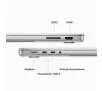 Apple MacBook Pro 2023 14,2" M3 8GB RAM 512GB Dysk macOS Srebrny US