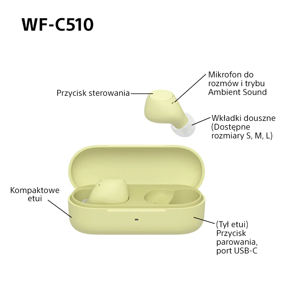 Słuchawki bezprzewodowe Sony WF-C510 Dokanałowe Bluetooth 5.3 Żółty