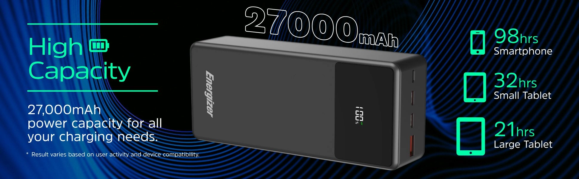 фото Внешний аккумулятор (повербанк) Energizer Li-pol 27000mAh 65W Black (UE27062PQ) 3