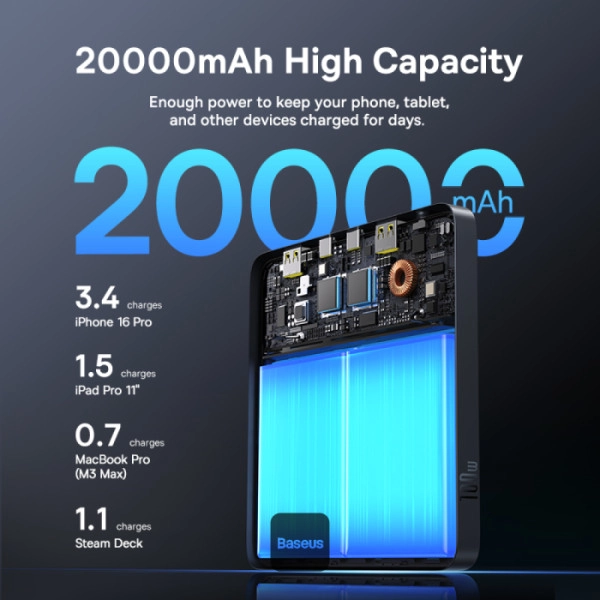 Powerbank Baseus Blade H1 Lite 20000mAh 100W Czarny
