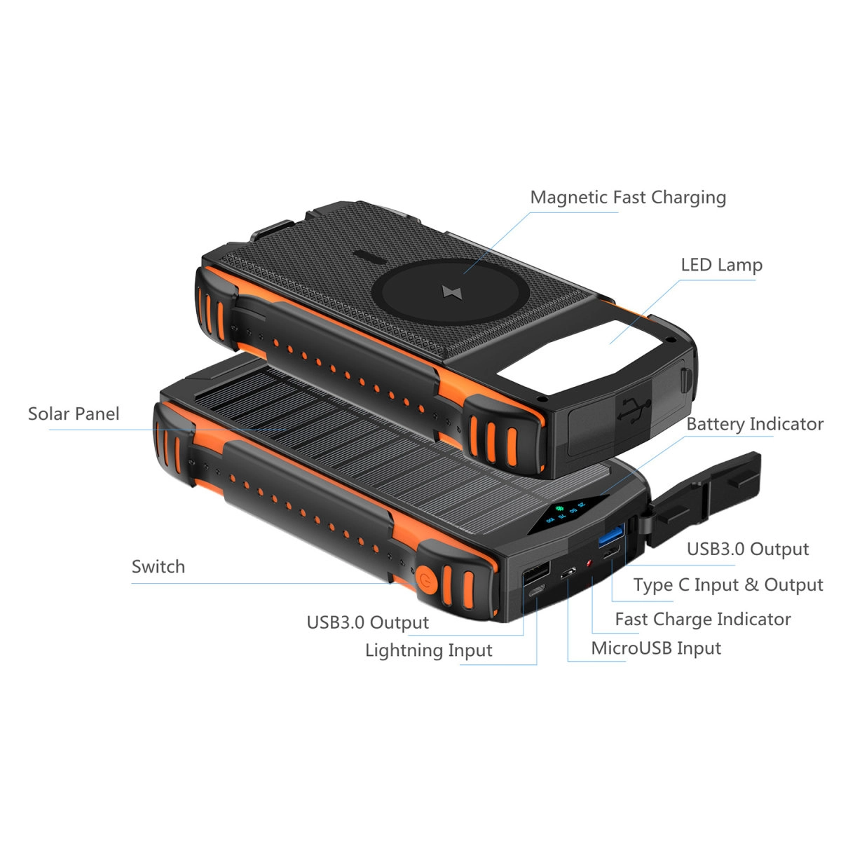 Powerbank solarny 4smarts TitanPack Rugged UltiMag 20000mAh 20W Czarno-pomarańczowy