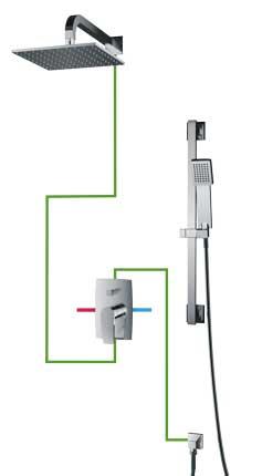 Omnires Murray SYS MU13 A CR