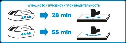 Graphite Energy+ 58G014 (bez akumulatora i ładowarki)