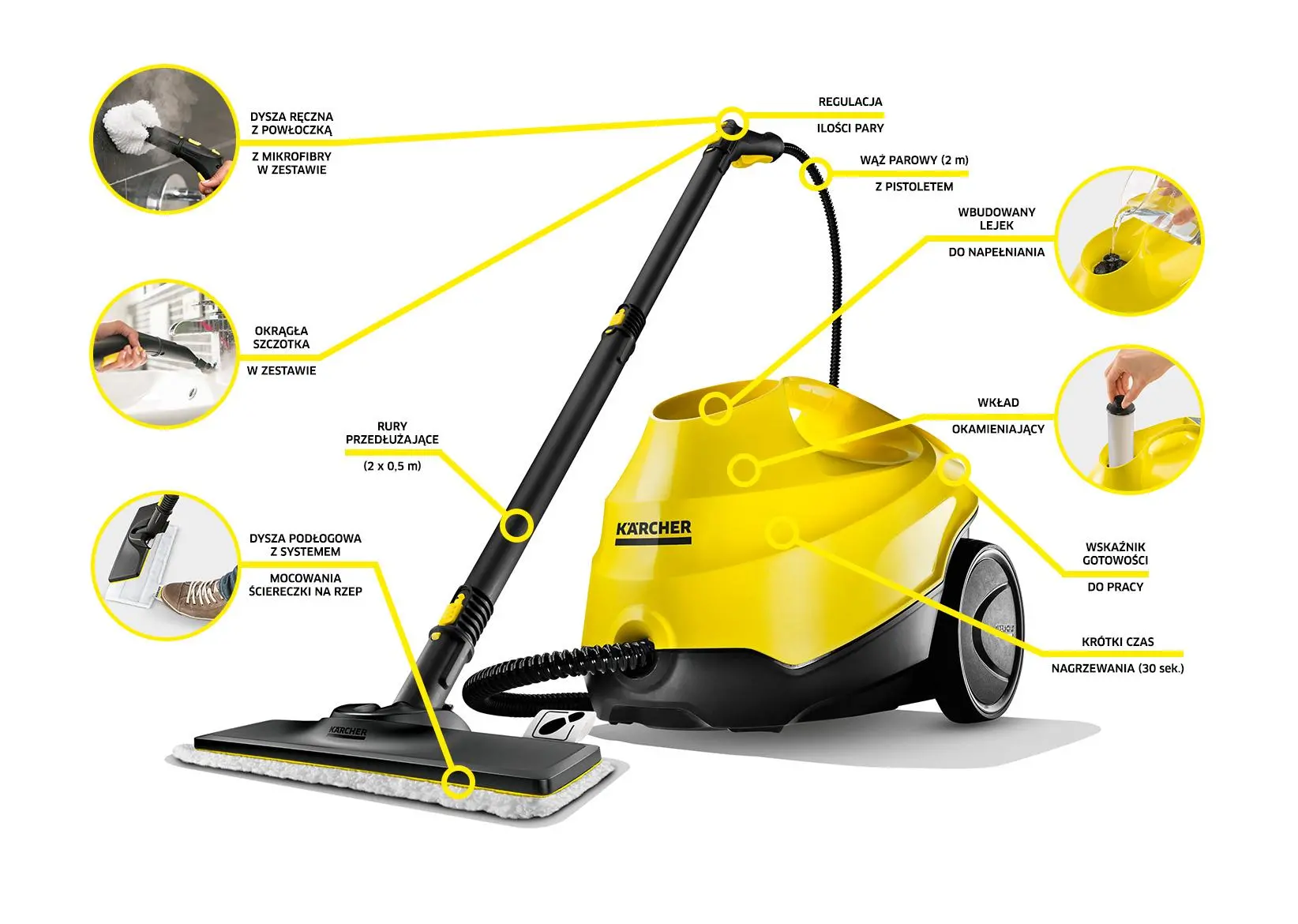 Myjka parowa Karcher SC 3 EasyFix 1.513-110.0 1900W 40g/min