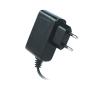 Setty GSM025487