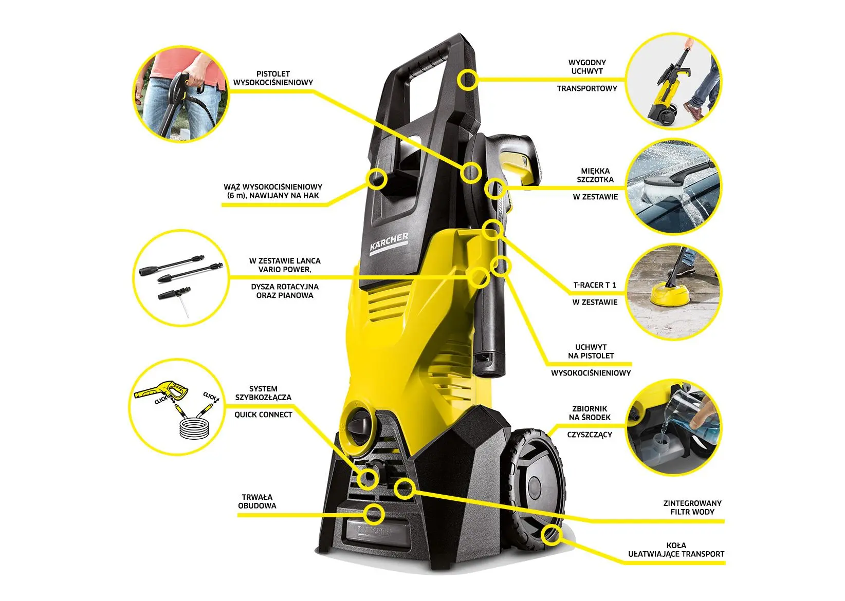 Myjka ciśnieniowa Karcher K 3 Car & Home T150 380l/h Pompa kompozytowa 6m