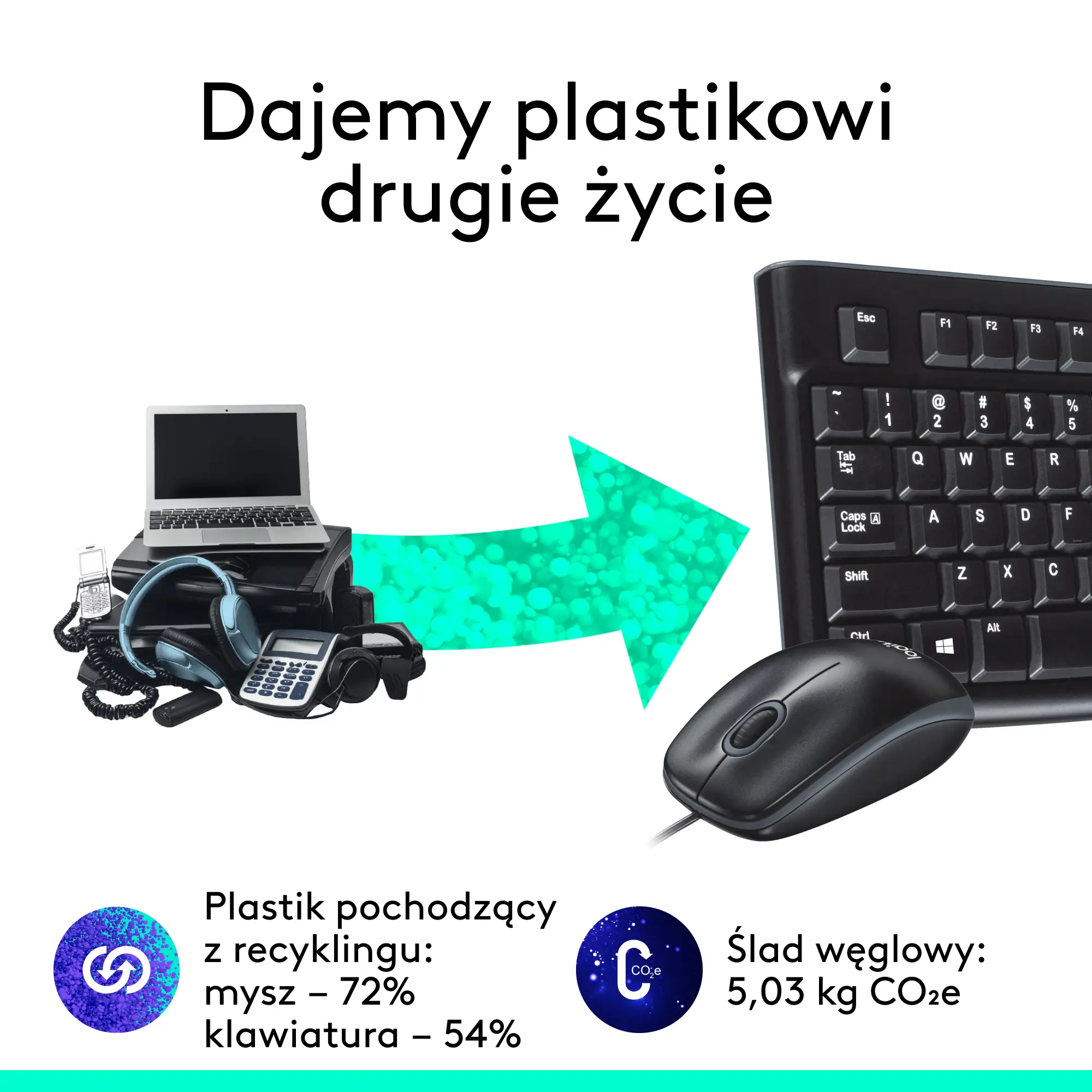 Zestaw Logitech MK120 Czarny