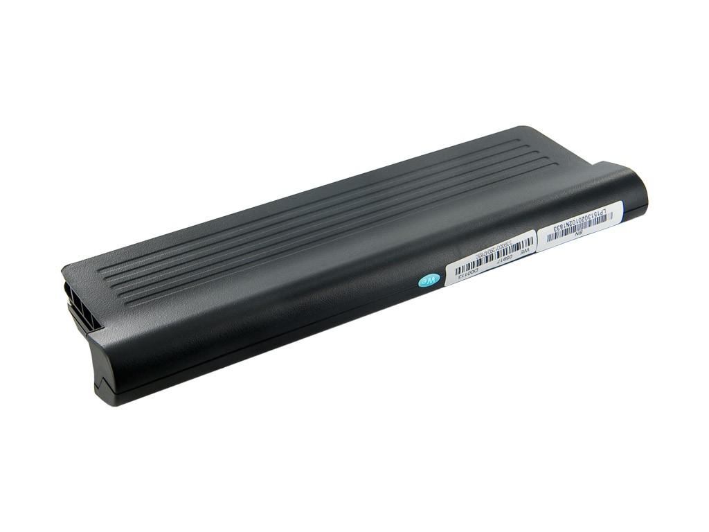 Whitenergy 1525/1526 - Dell