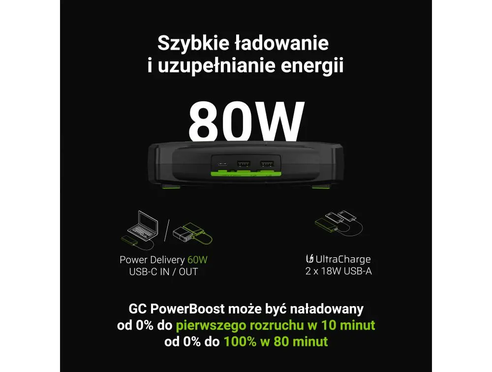 Powerbank Green Cell PowerBoost Car Jump Starter / 16000mAh 60W Czarny