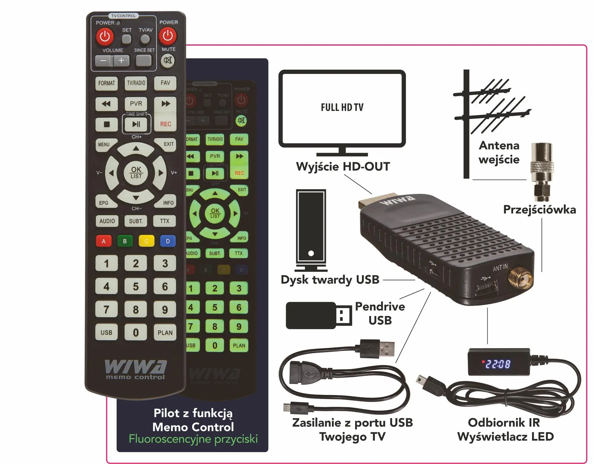 Dekoder Wiwa H.265 MINI LED
