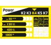 Myjka ciśnieniowa Karcher K 4 Premium Full Control 420l/h 6m