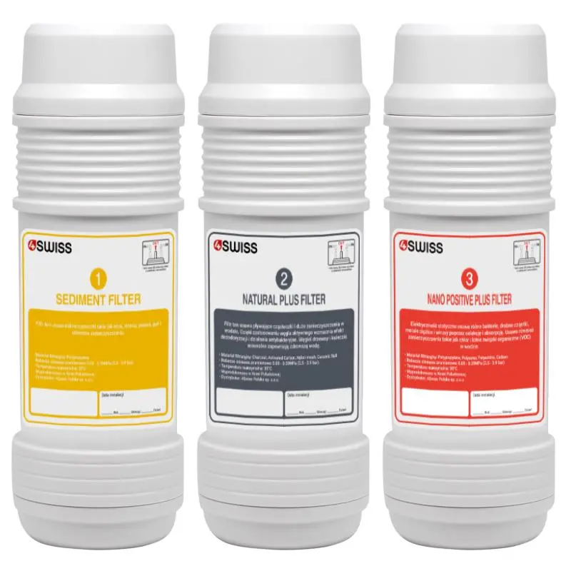 Filtr 4Swiss Zestaw wkładów filtrujących