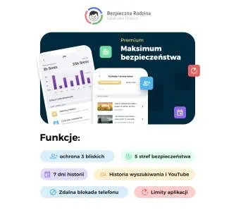 Oprogramowanie Locon Bezpieczna Rodzina Premium USŁUGA CYKLICZNA