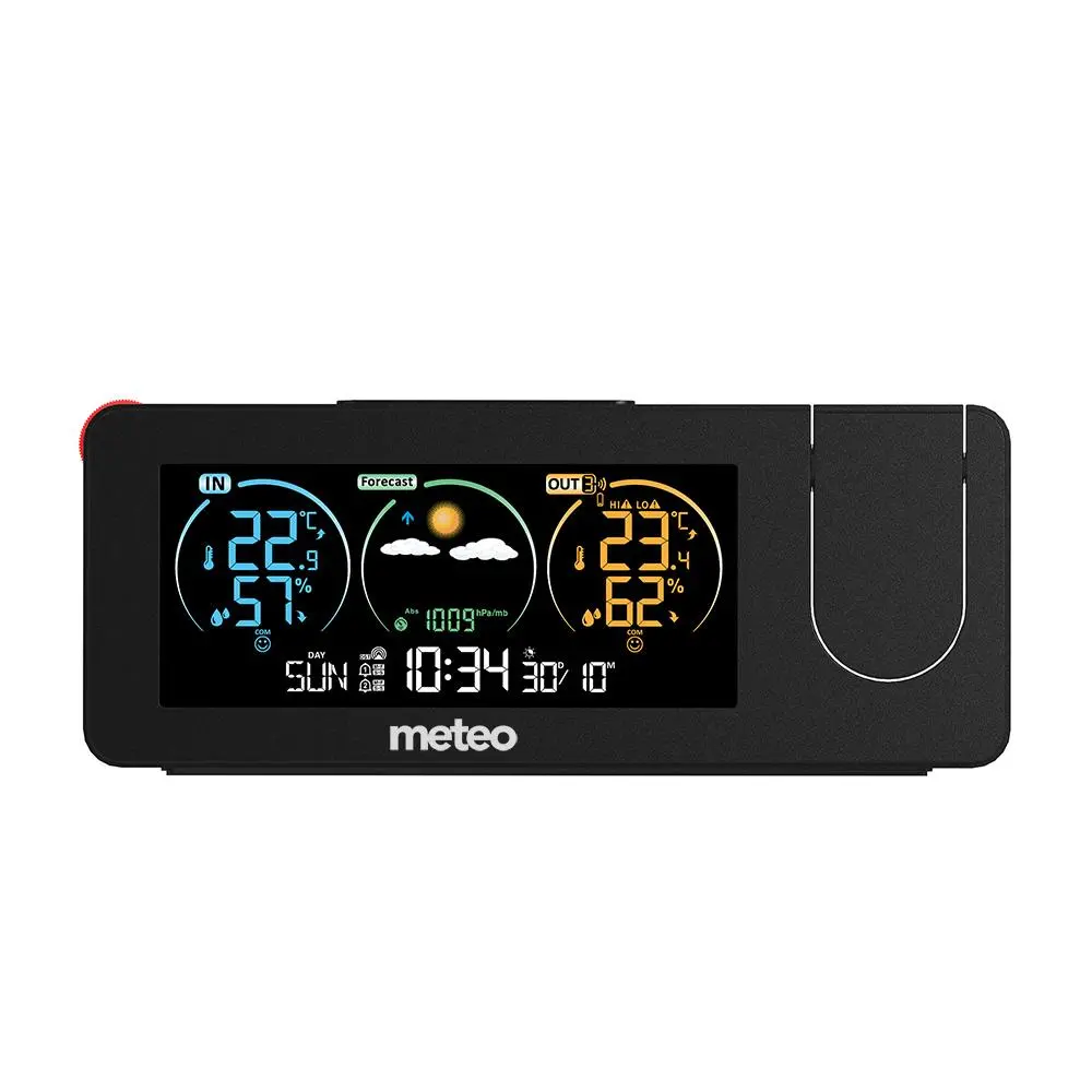 Stacja pogody Meteo SP 102