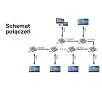 Repeater Unitek V1164A Ekstender HDMI 2.0 4K przez Ethernet do 60m