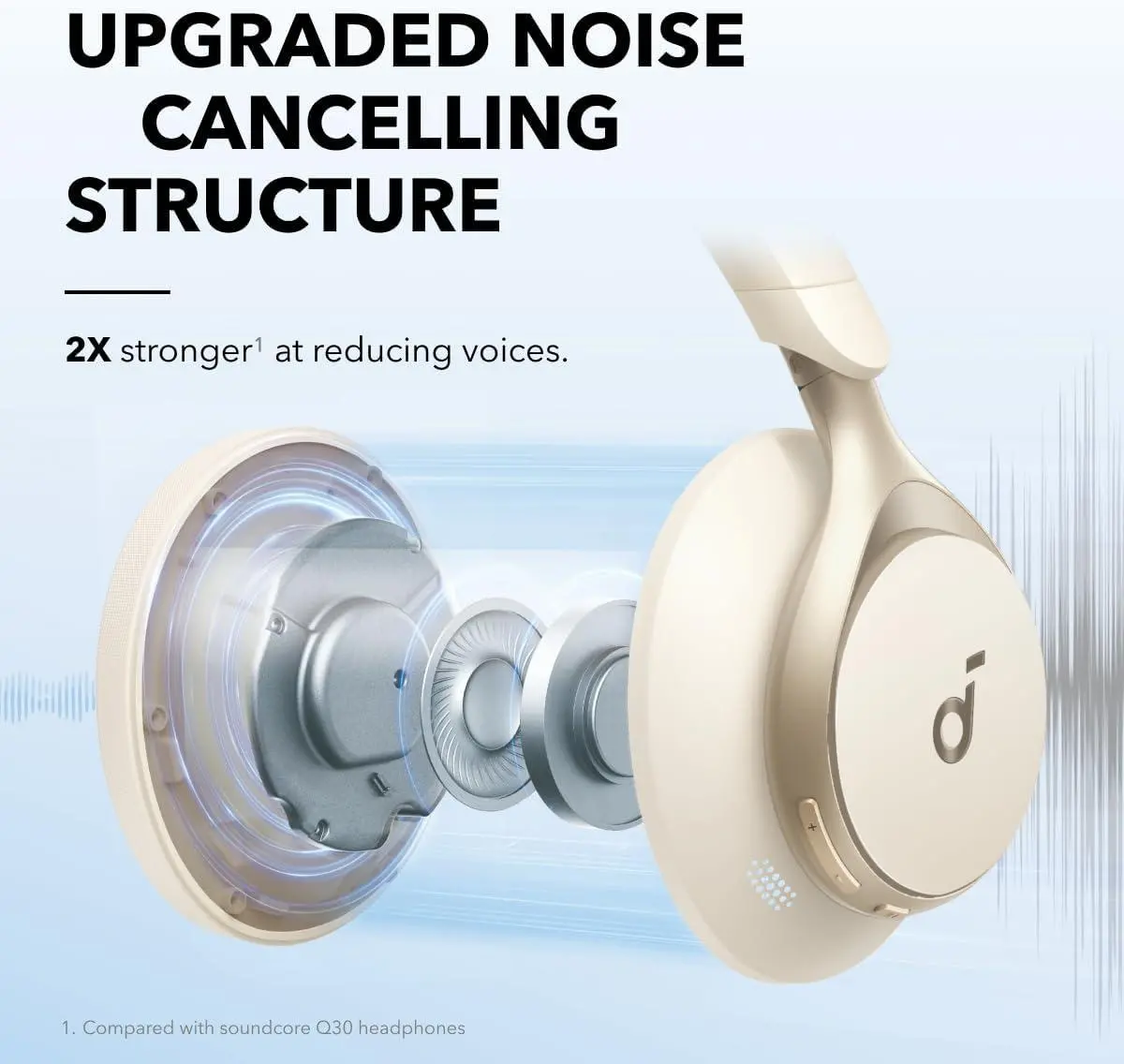 Słuchawki bezprzewodowe Soundcore Space One Nauszne Bluetooth 5.3 Kremowy