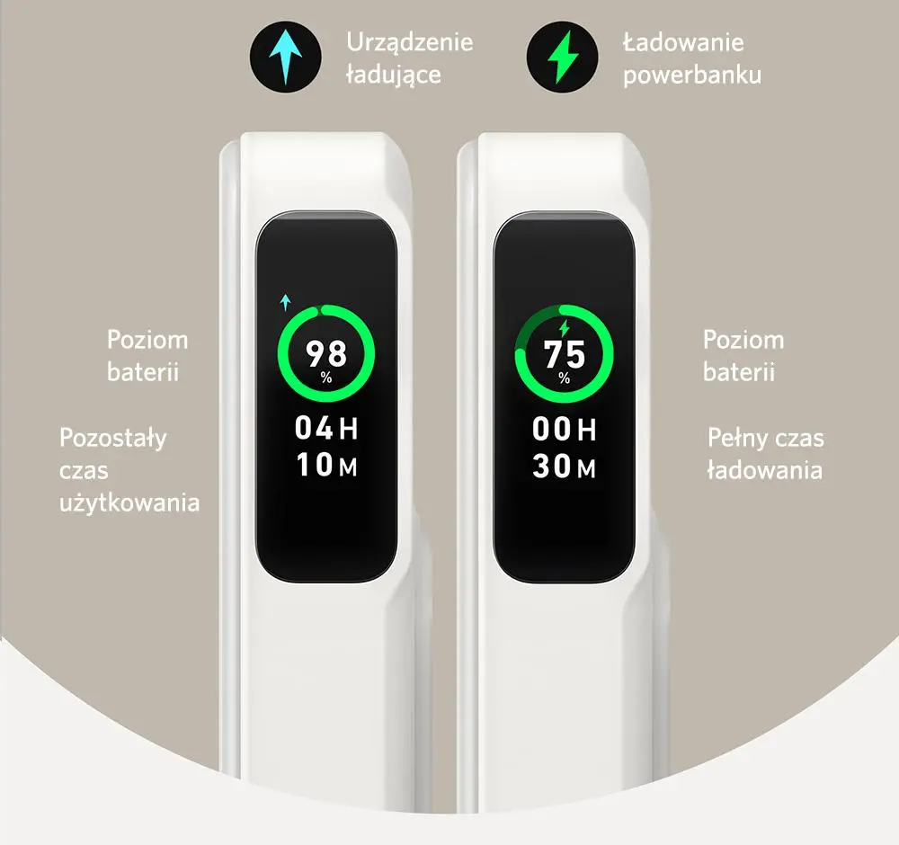 Powerbank Anker MagGo (A1654G21) 10000mAh 27W Wireless Power IQ 15W Biały