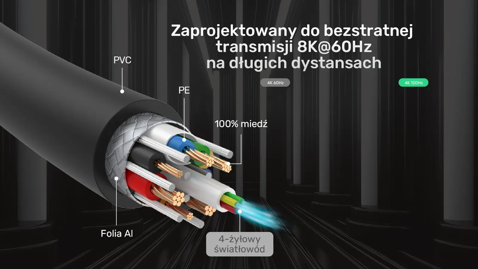 Kabel optyczny HDMI Unitek C11085GY01-100M HDMI 2.1 AOC 8K 120Hz 100m