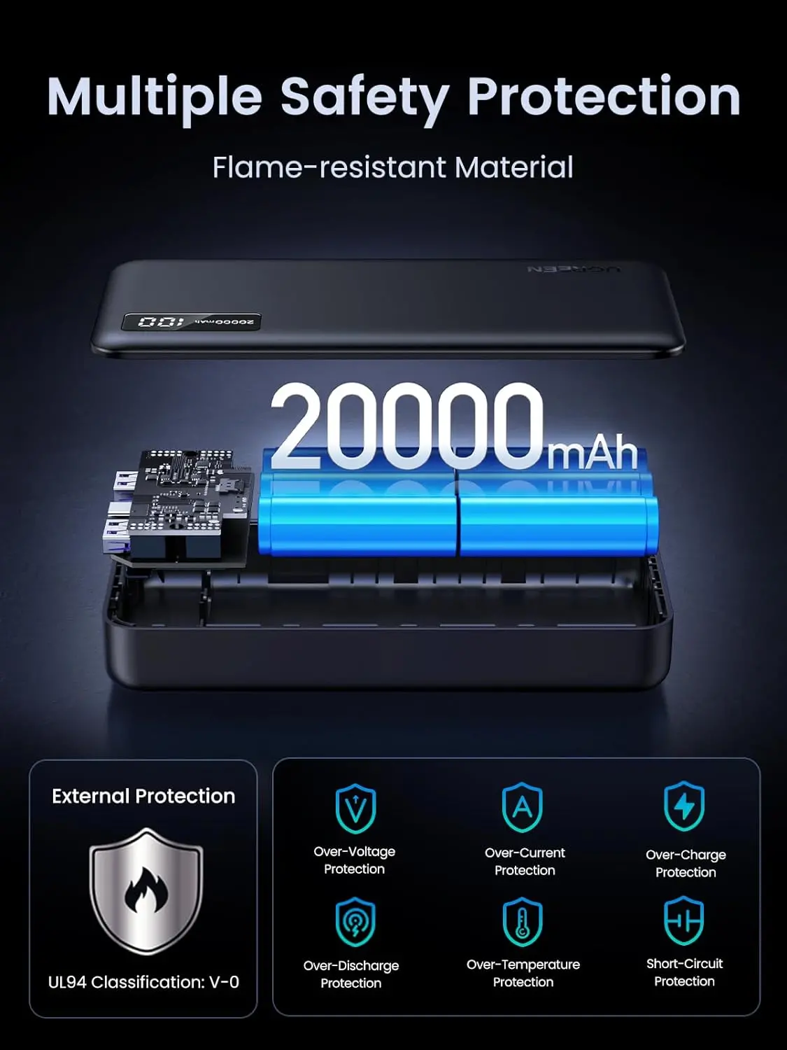 Powerbank UGREEN PB312 20000mAh PD 20W Czarny
