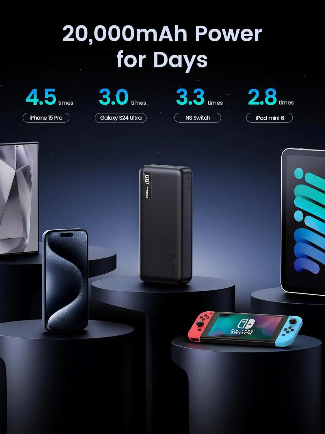 Powerbank UGREEN PB312 20000mAh PD 20W Czarny