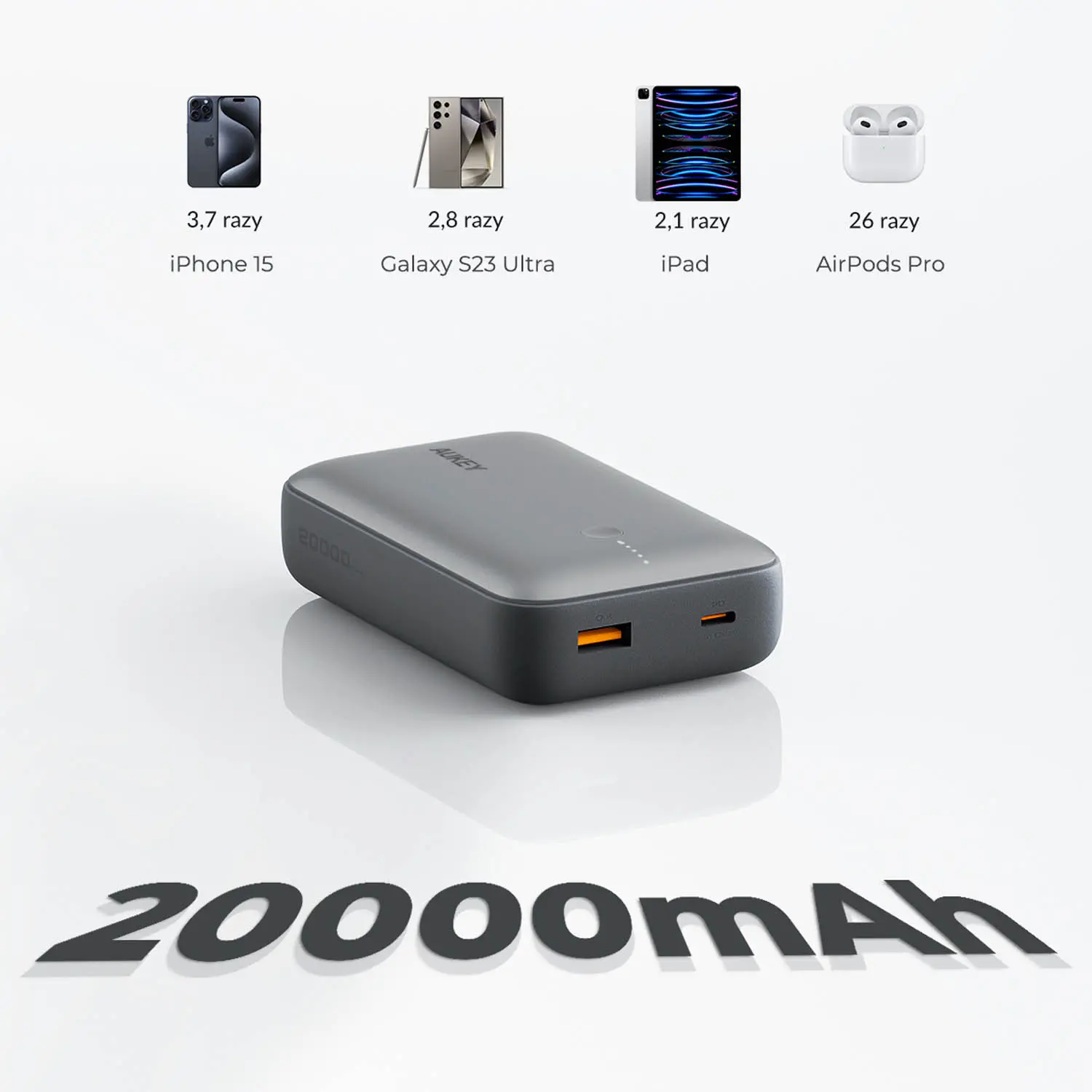 Powerbank Aukey PB-Y57 20000mAh 22,5W Szary