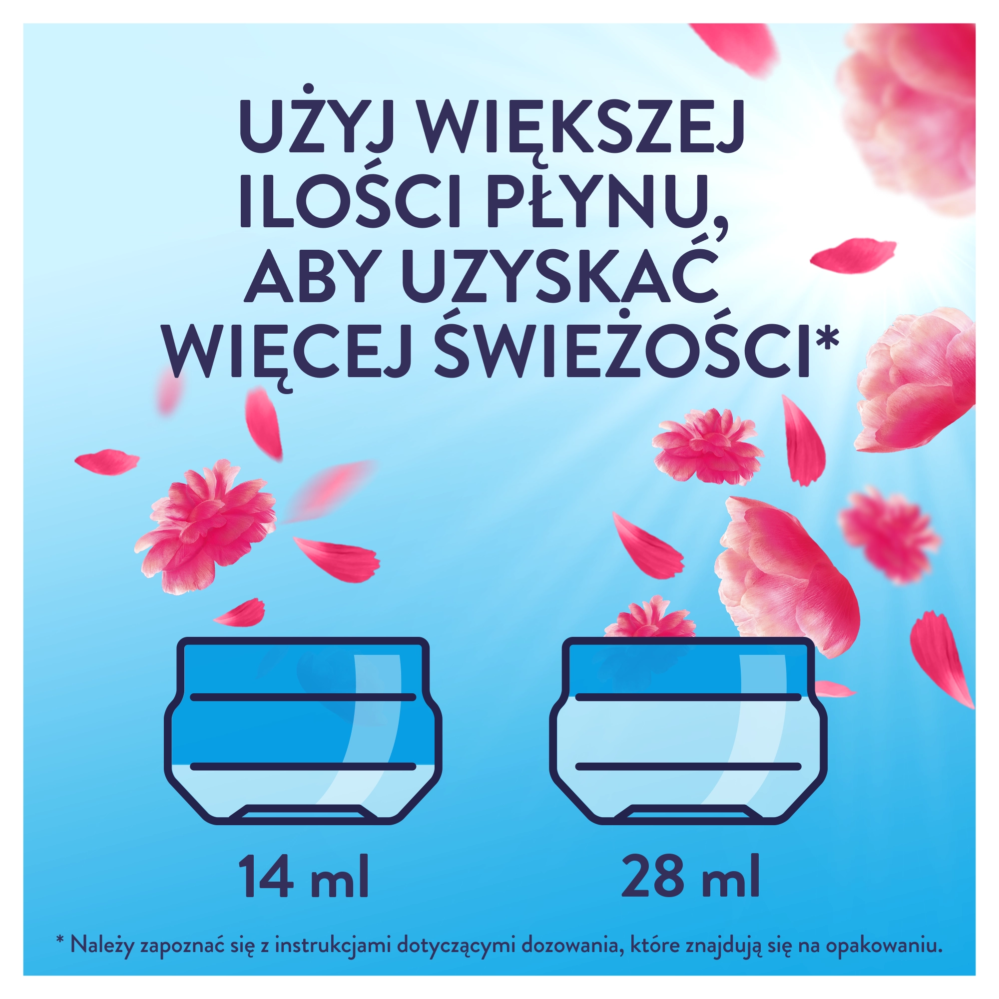 Płyn do płukania Lenor Fresh Air Pink Blossom 50 prań 0,7l