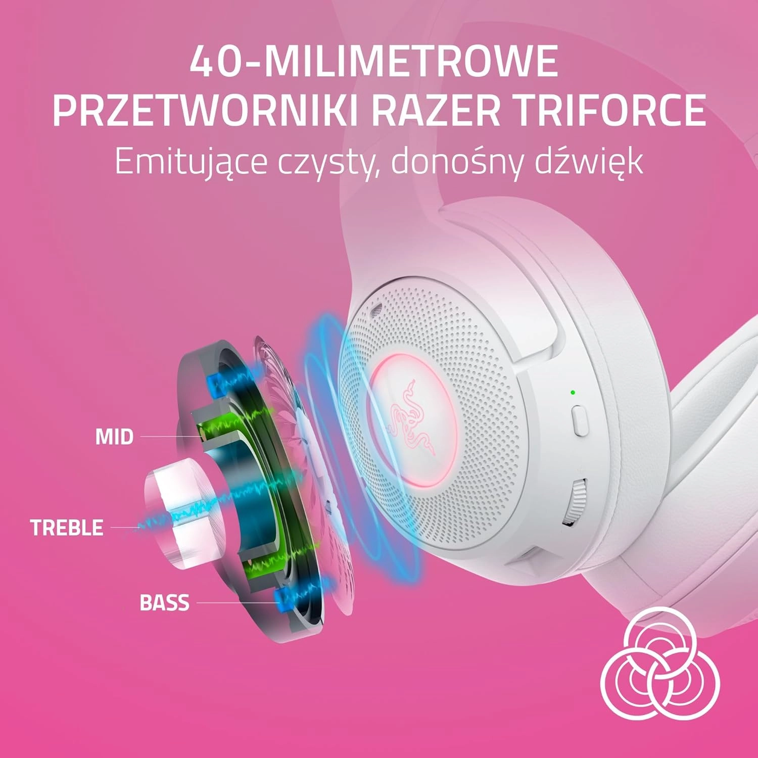 Słuchawki bezprzewodowe z mikrofonem Razer Kraken Kitty V2 BT White Nauszne Biały