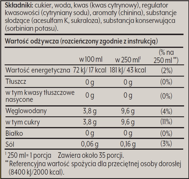 Syrop Sodastream Tonic