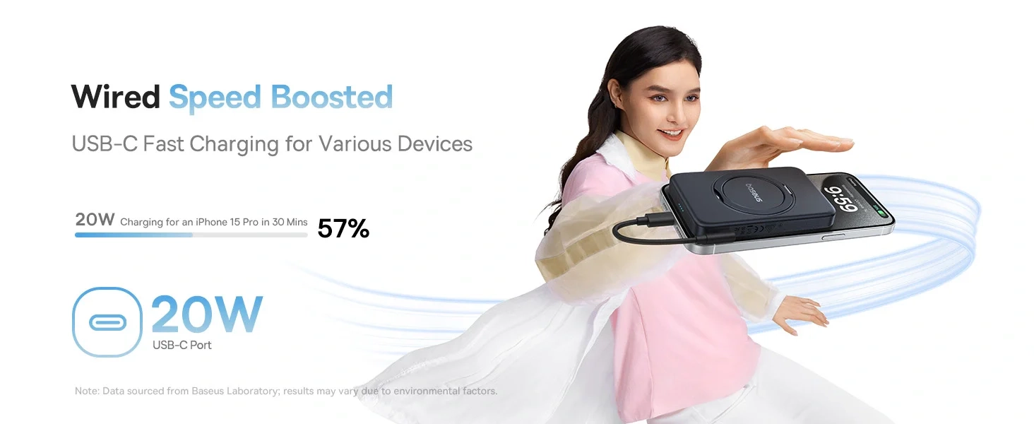Powerbank Baseus PicoGo Qi2 5000mAh 20W Czarny