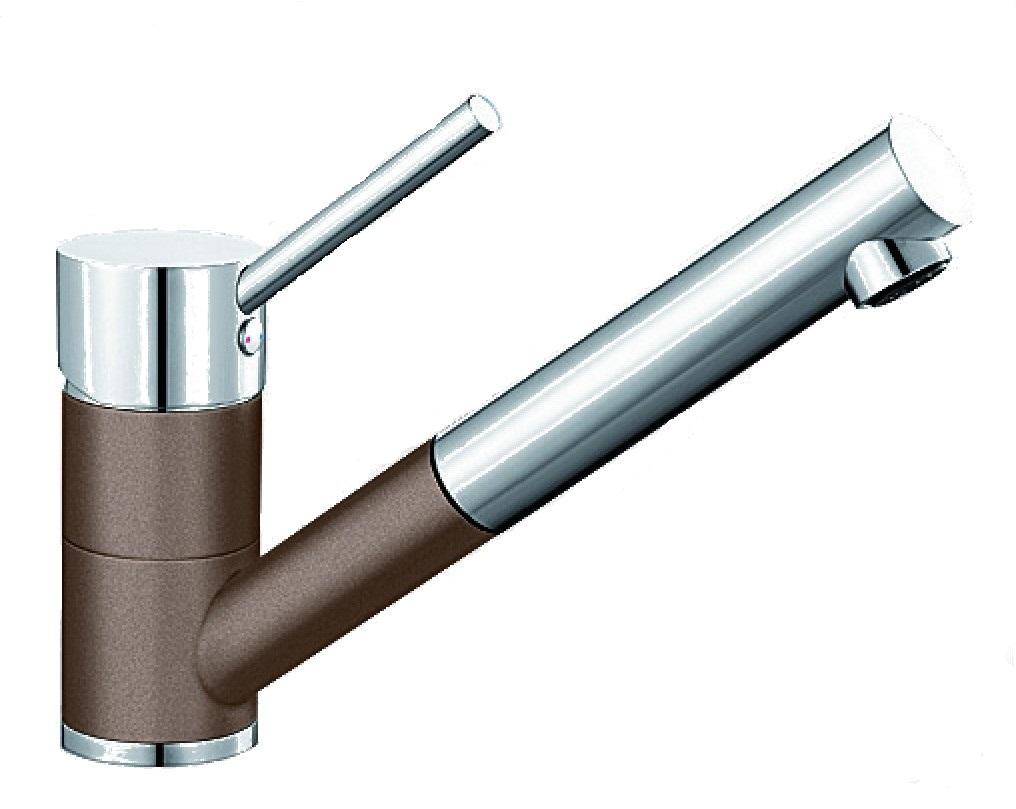 Bateria Blanco ANTAS-S 521703 (muszkat/chrom)