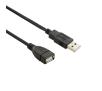 Kabel USB 4World 6133