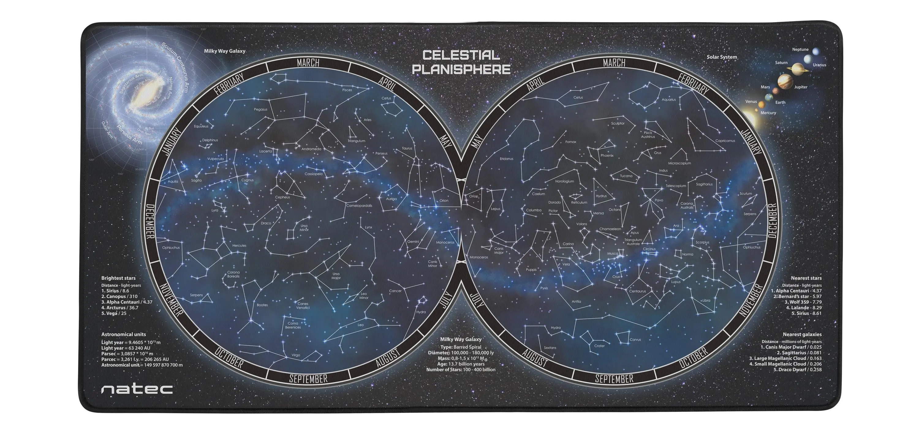 Podkładka Natec Universe Maxi NPO-1299