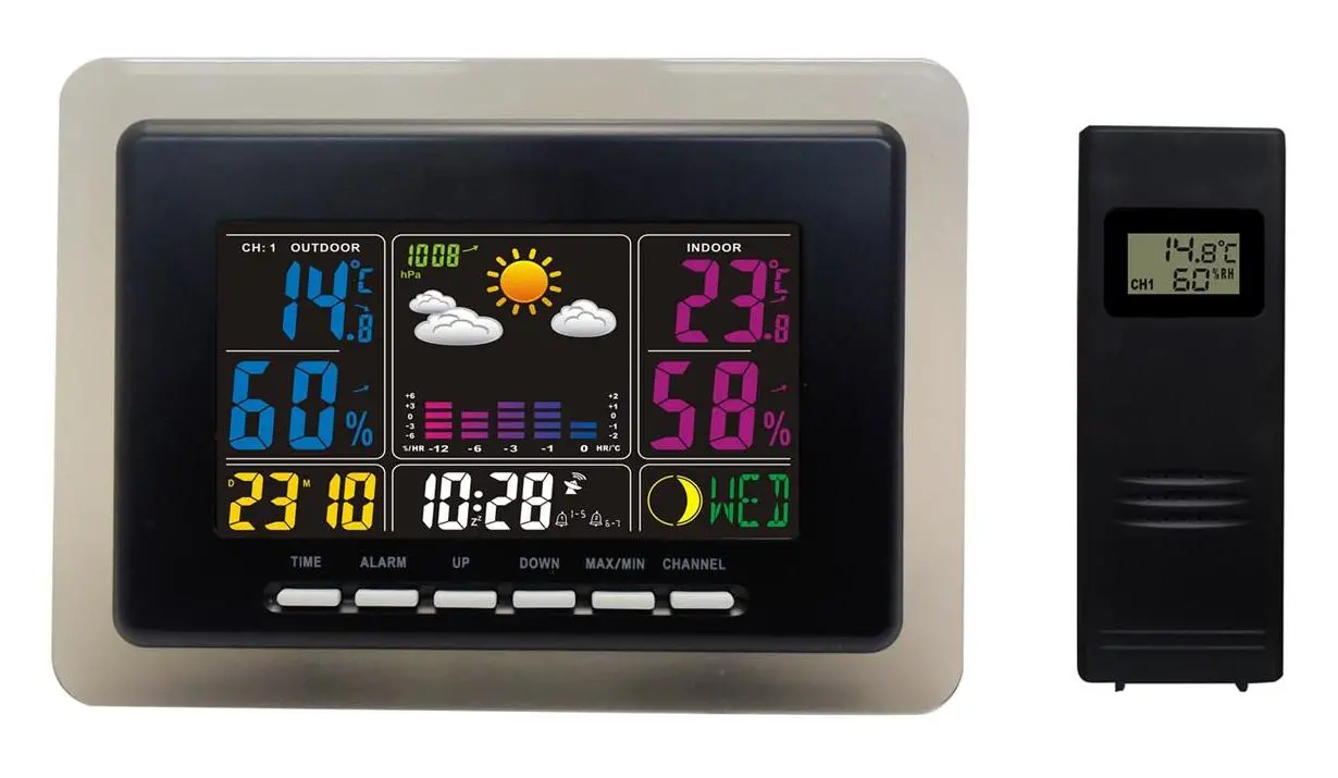 Stacja pogody Meteo SP26S