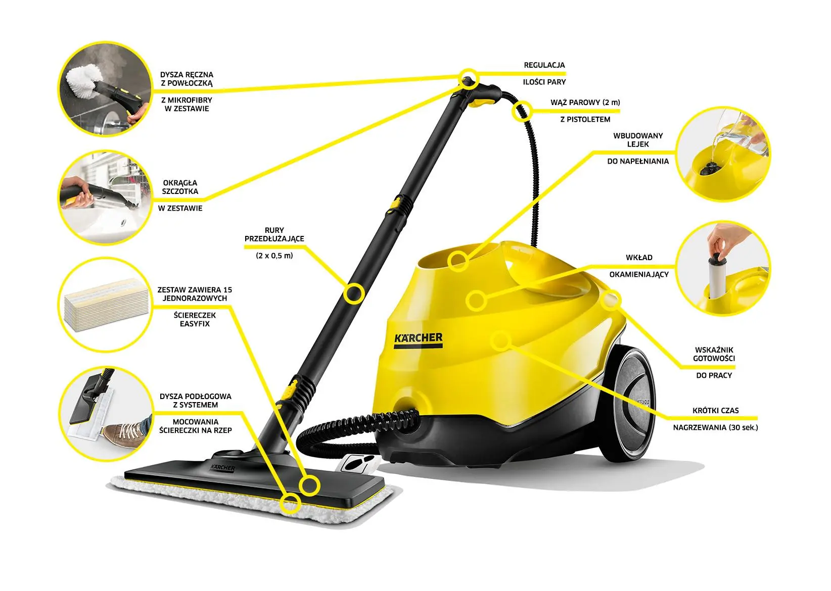 Myjka parowa Karcher SC 3 EasyFix 1.513-121.0 1900W 40g/min