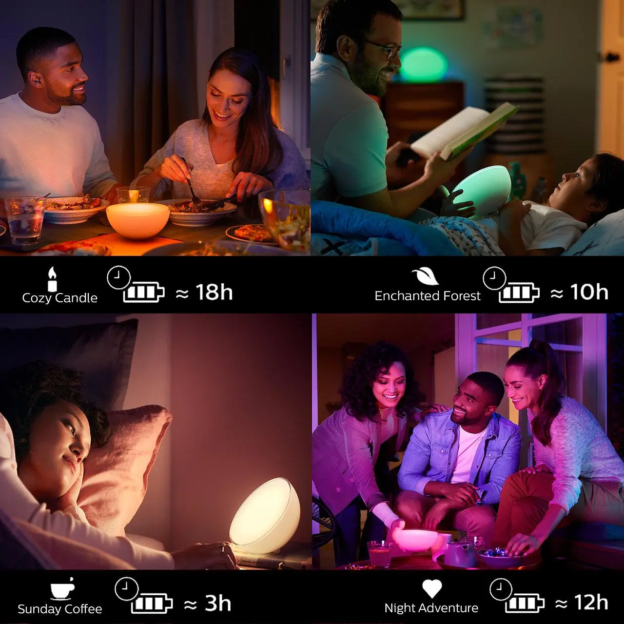 Lampa biurkowa Philips Hue Go White and Colour Ambiance