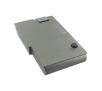 Bateria do laptopa Whitenergy 04999 - Dell Latitude D500/D600