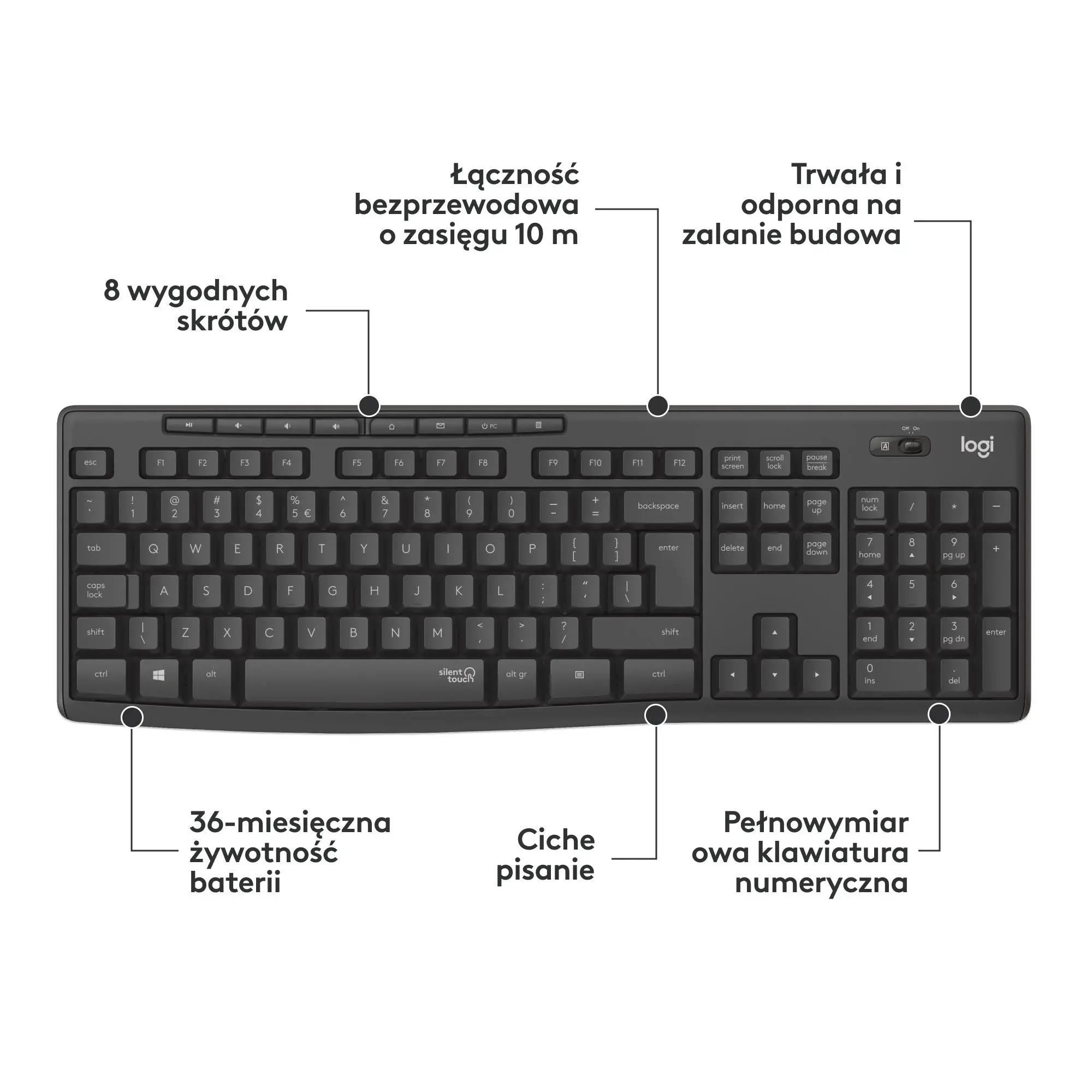Zestaw Logitech MK295 Grafitowy